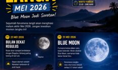 berita-pilihan-foto