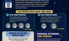 berita-pilihan-foto